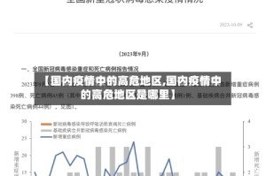 【国内疫情中的高危地区,国内疫情中的高危地区是哪里】
