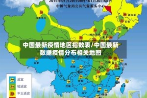 中国最新疫情地区指数表/中国最新数据疫情分布相关地图