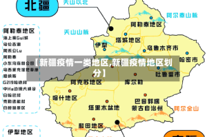 【新疆疫情一类地区,新疆疫情地区划分】
