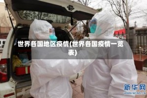 世界各国地区疫情(世界各国疫情一览表)