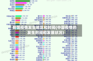 我国疫情发生地区和时间(中国疫情的发生时间和发展状况)