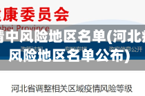 河北疫情中风险地区名单(河北疫情中风险地区名单公布)