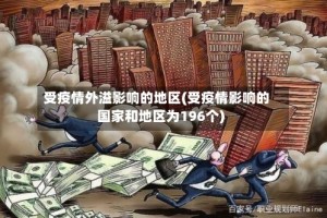 受疫情外溢影响的地区(受疫情影响的国家和地区为196个)