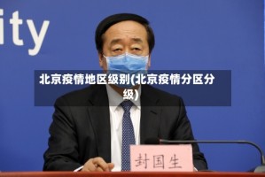 北京疫情地区级别(北京疫情分区分级)