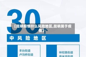 【昆明疫情什么风险地区,昆明属于疫情】