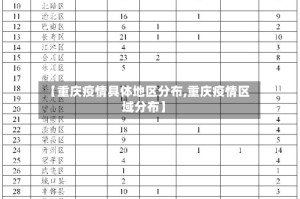 【重庆疫情具体地区分布,重庆疫情区域分布】