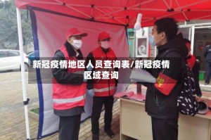 新冠疫情地区人员查询表/新冠疫情区域查询