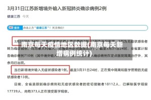 南京每天疫情地区数据(南京每天新增病例统计)