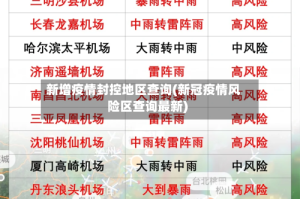 新增疫情封控地区查询(新冠疫情风险区查询最新)