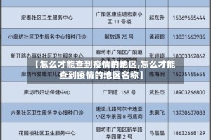 【怎么才能查到疫情的地区,怎么才能查到疫情的地区名称】