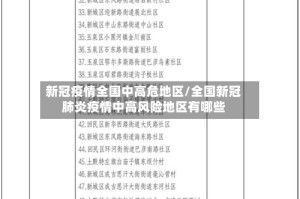 新冠疫情全国中高危地区/全国新冠肺炎疫情中高风险地区有哪些