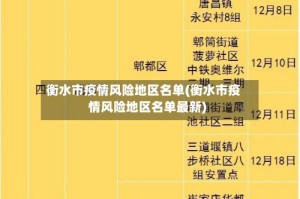 衡水市疫情风险地区名单(衡水市疫情风险地区名单最新)