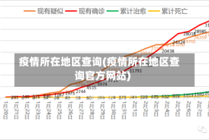 疫情所在地区查询(疫情所在地区查询官方网站)