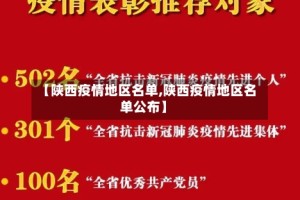 【陕西疫情地区名单,陕西疫情地区名单公布】