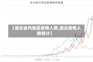 【湖北省内地区疫情人数,湖北疫情人数统计】