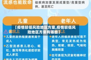 【疫情较低风险地区方案,疫情较低风险地区方案有哪些】