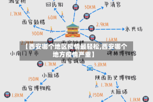 【西安哪个地区疫情最轻松,西安哪个地方疫情严重】