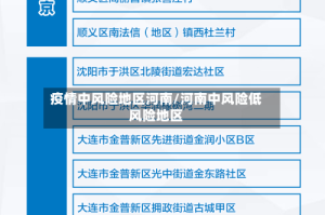 疫情中风险地区河南/河南中风险低风险地区