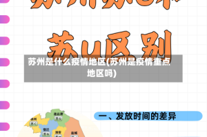 苏州是什么疫情地区(苏州是疫情重点地区吗)