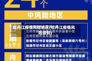 牡丹江疫情风险地区(牡丹江疫情风险级别)