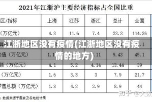 江浙地区没有疫情(江浙地区没有疫情的地方)