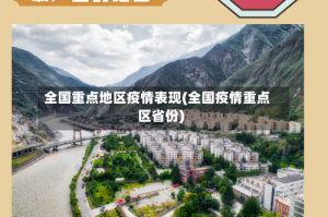全国重点地区疫情表现(全国疫情重点区省份)