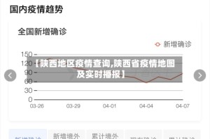 【陕西地区疫情查询,陕西省疫情地图及实时播报】