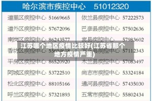 江苏哪个地区疫情比较好(江苏省那个地方疫情严重)