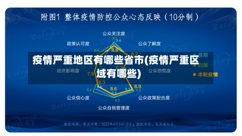 疫情严重地区有哪些省市(疫情严重区域有哪些)-第1张图片