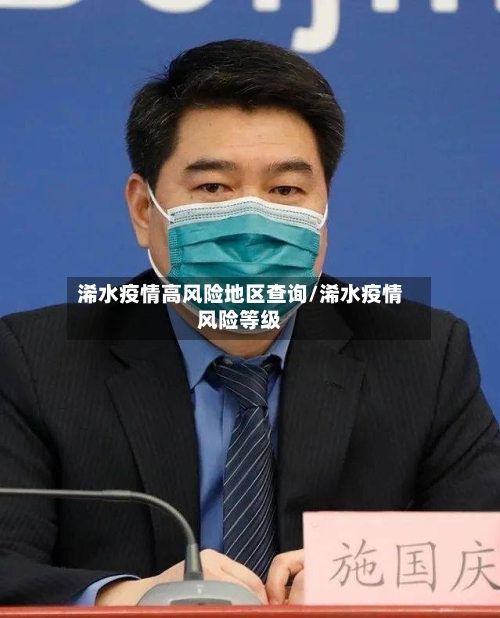 浠水疫情高风险地区查询/浠水疫情风险等级-第1张图片