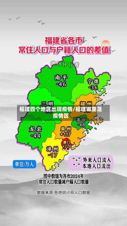 福建四个地区出现疫情/福建哪里是疫情区-第3张图片