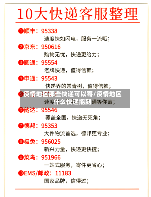 疫情地区那些快递可以寄/疫情地区什么快递能到-第1张图片