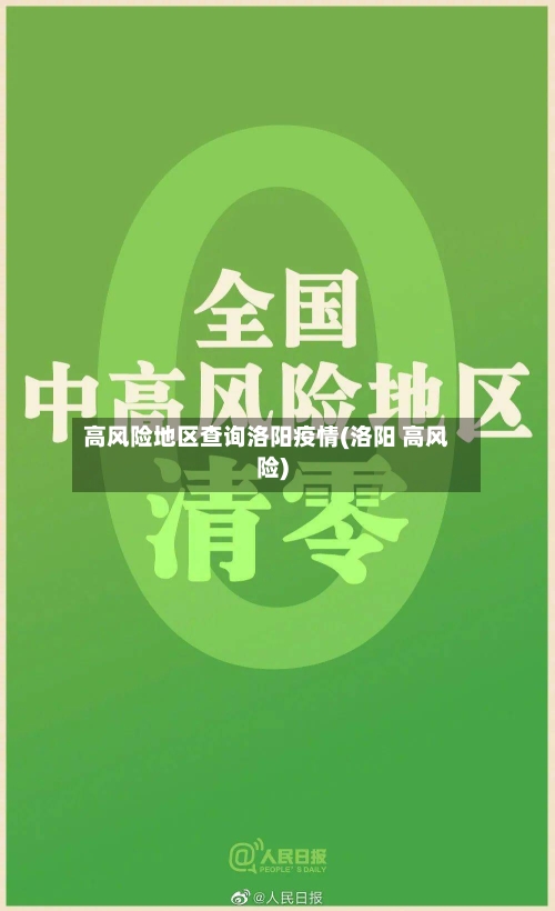 高风险地区查询洛阳疫情(洛阳 高风险)-第1张图片