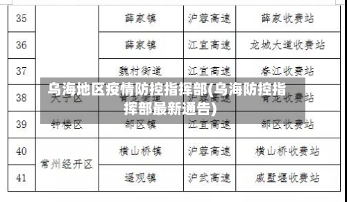 乌海地区疫情防控指挥部(乌海防控指挥部最新通告)-第2张图片