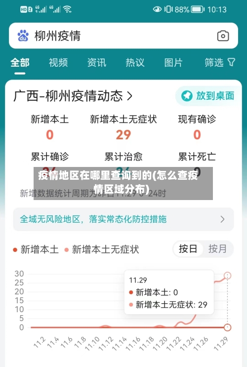 疫情地区在哪里查询到的(怎么查疫情区域分布)-第3张图片