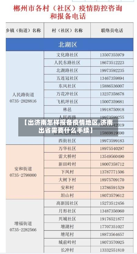 【出济南怎样报备疫情地区,济南出省需要什么手续】-第3张图片