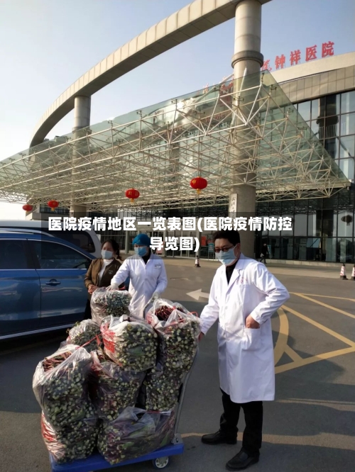 医院疫情地区一览表图(医院疫情防控导览图)-第1张图片