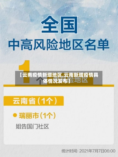 【云南疫情新增地区,云南新增疫情具体情况发布】-第1张图片