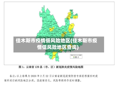 佳木斯市疫情低风险地区(佳木斯市疫情低风险地区查询)-第1张图片