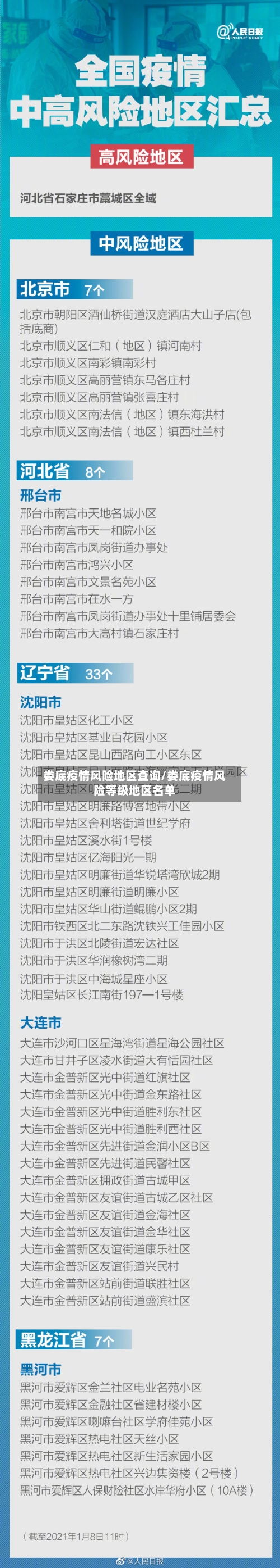 娄底疫情风险地区查询/娄底疫情风险等级地区名单-第3张图片