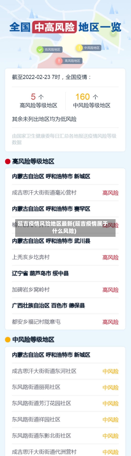 延吉疫情风险地区最新(延吉疫情属于什么风险)-第2张图片