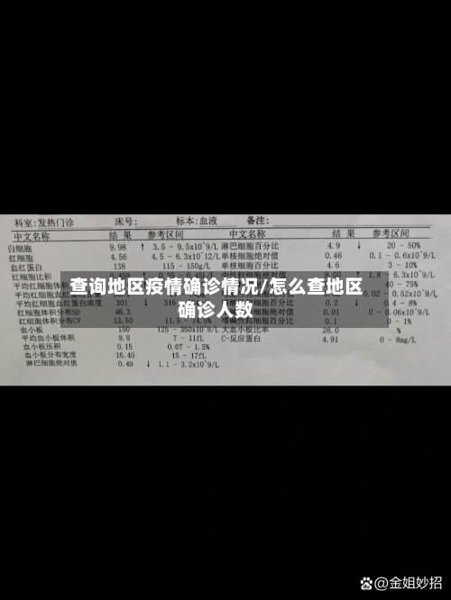 查询地区疫情确诊情况/怎么查地区确诊人数-第1张图片