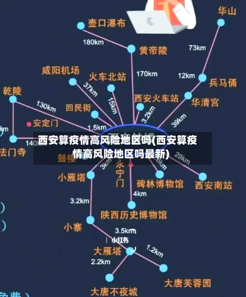 西安算疫情高风险地区吗(西安算疫情高风险地区吗最新)-第1张图片