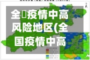 全囯疫情中高风险地区(全国疫情中高风险等级地区名单)-第1张图片