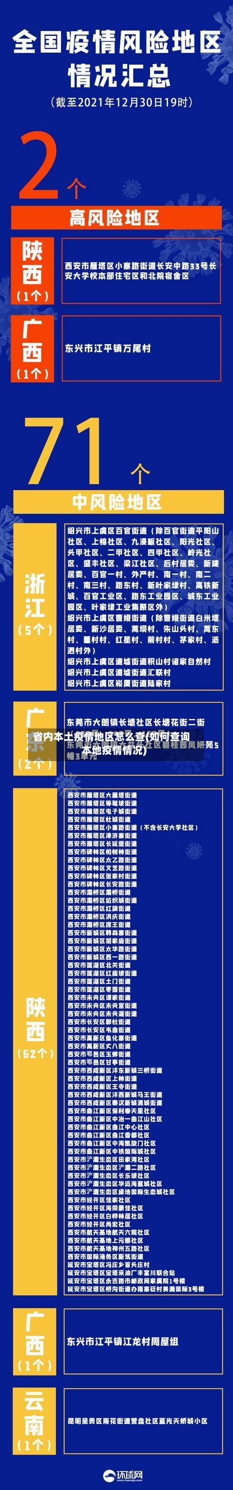 省内本土疫情地区怎么查(如何查询本地疫情情况)-第1张图片