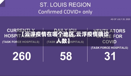 【云浮疫情在哪个地区,云浮疫情确诊人数】-第1张图片