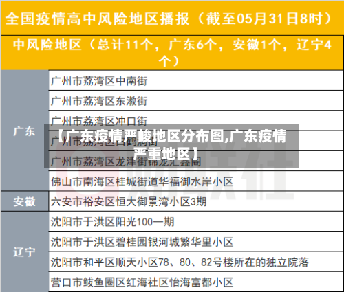 【广东疫情严峻地区分布图,广东疫情严重地区】-第1张图片