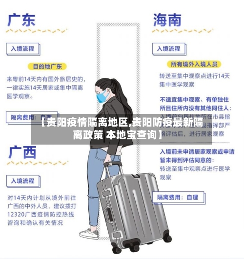 【贵阳疫情隔离地区,贵阳防疫最新隔离政策 本地宝查询】-第2张图片
