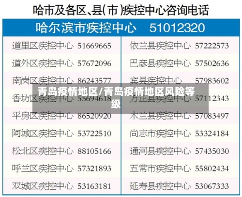 青岛疫情地区/青岛疫情地区风险等级-第2张图片