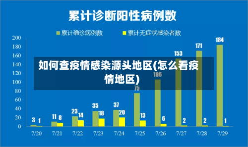 如何查疫情感染源头地区(怎么看疫情地区)-第1张图片